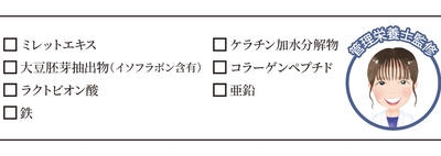内容成分2