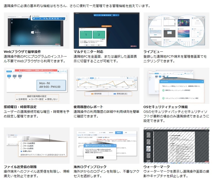 主な機能