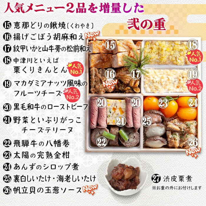 弐の重おしながき