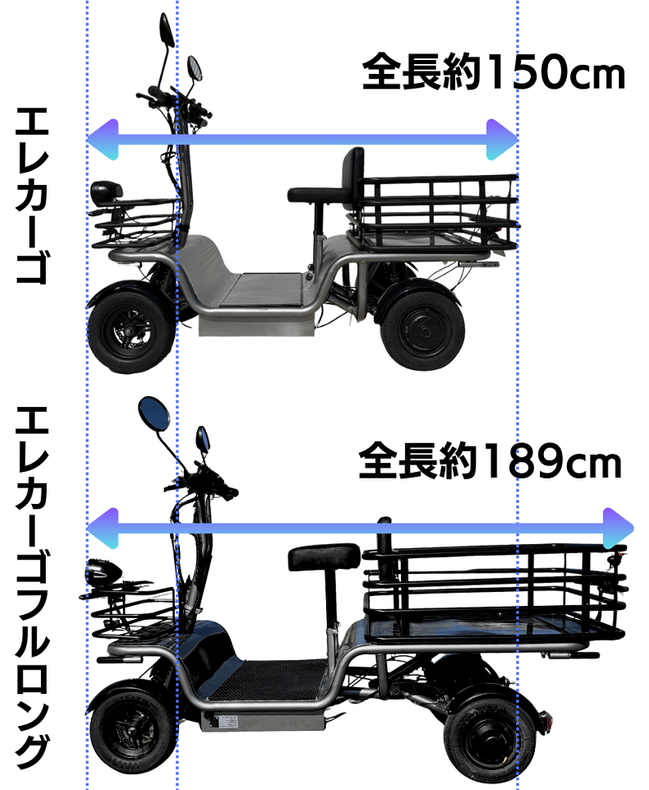 通常モデルとの比較(1)