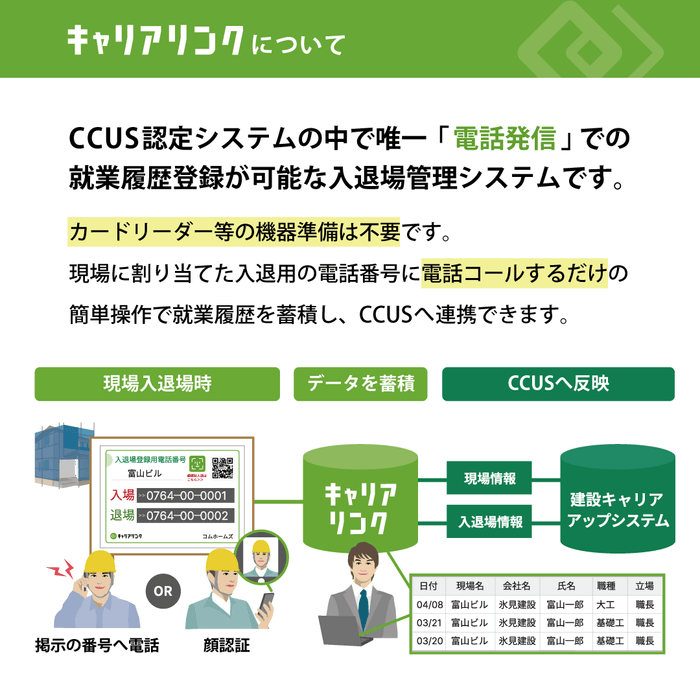 キャリアリンクご紹介