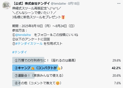 【8/27(水)再入荷決定！】 前回完売した話題の伸縮式スツールに新色が登場！ ～行楽・アウトドアなど、使い方はあなた次第～