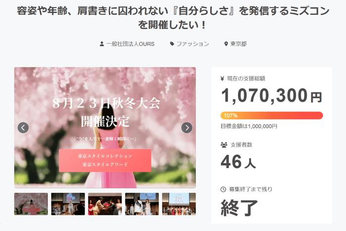 支援総額100万円突破
