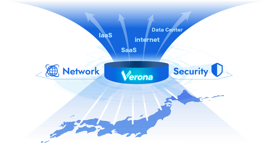 「フルマネージドSASE Verona」イメージ