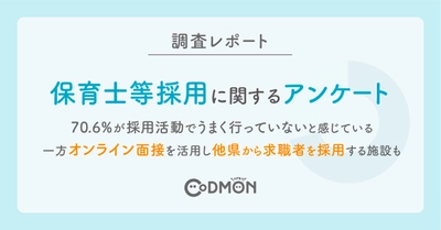 【調査レポート】保育士等採用に関するアンケート 70.6％の施設が採用活動でうまく行かなかったことがあると回答 一部ではオンライン面接に注力し、他県からの求職者採用に積極的