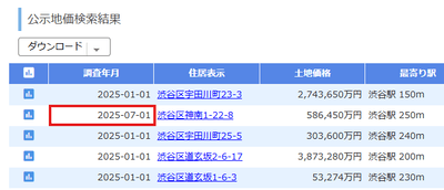 基準地価2025年サンプル
