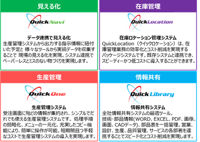 Quickシリーズ