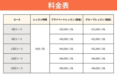 料金表