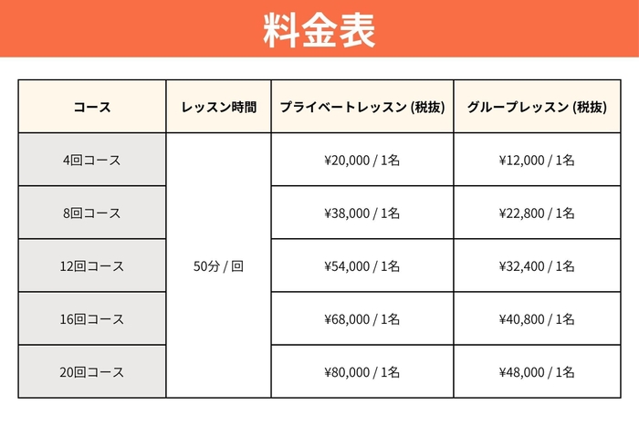 料金表