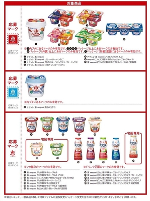 対象商品