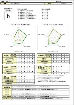 評価シート