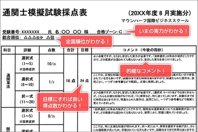 期限内提出で全国順位がわかるレビューを返送!