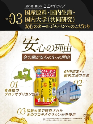 特許成分配合