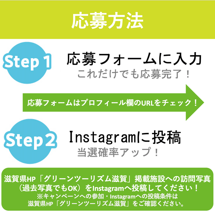 応募方法
