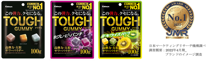 「TOUGH GUMMY（タフグミ）」ブランドは「集中したいときに食べたいグミブランドNo.1」を含む2部門を獲得！ 