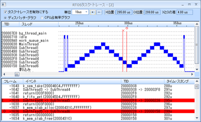 PALMiCE4のスレッド遷移表示画面