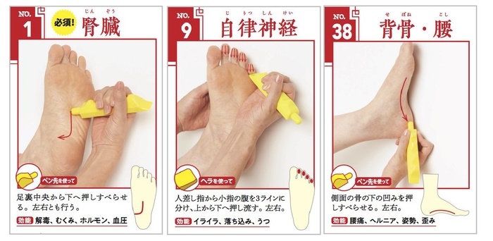 W付録「足ツボカード」