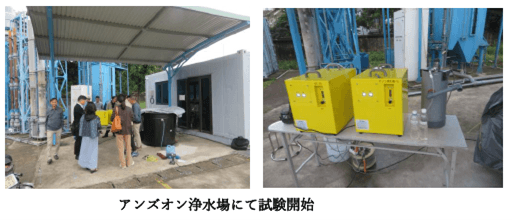 画像(7)浄水場での試験開始