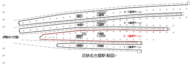 近鉄名古屋駅２・３番線でホームドアの設置工事を開始します