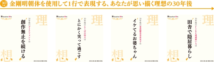 あなたが思い描く理想の30年後