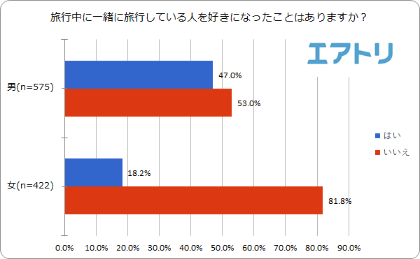 プレスリリース