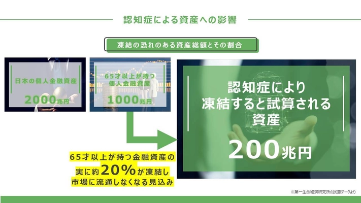 認知症アドバイザー協会 資産対策編テキスト リリースのお知らせ