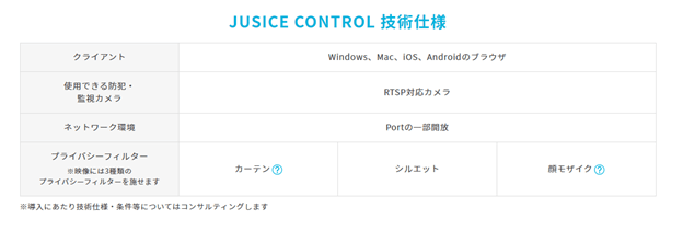 JUSTICE CONTROL 技術仕様