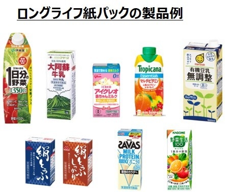 ロングライフ紙パックの製品例