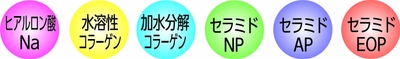 K-パレット　フタエラボ美容保湿成分
