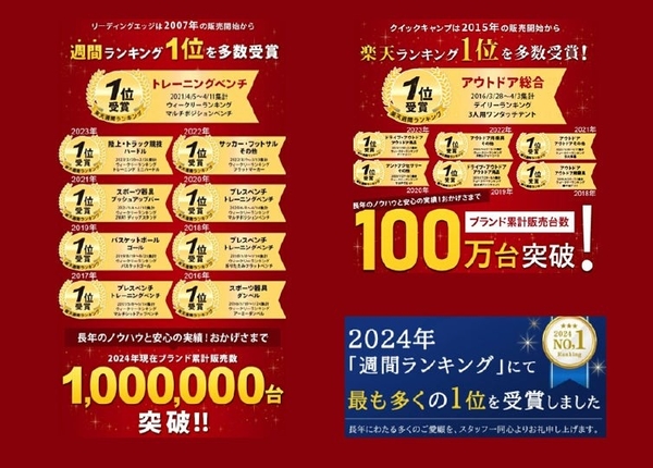 国内宛EC 販売が強く、主要EC モールの受賞歴を多数持つ独立系EC 専業事業者です。