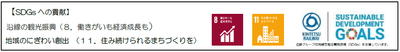 SDGs