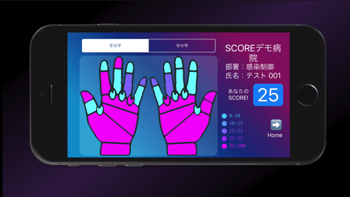 評価結果を表示