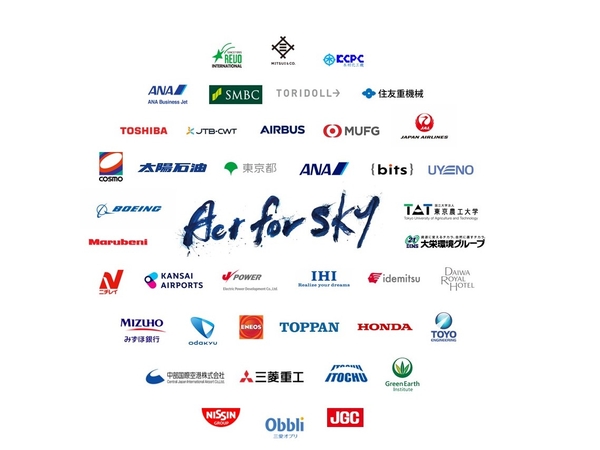 ACT FOR SKYメンバー (2024年4月10日時点)