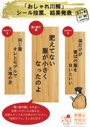 “肥えてない　服が小さく　なったのよ”　 ファッションを元気づけるために開催された 日本初「第1回おしゃれ川柳コンクール」入選作決定！ ～7月1日　「ギャラリー鶉」にて結果発表会開催～