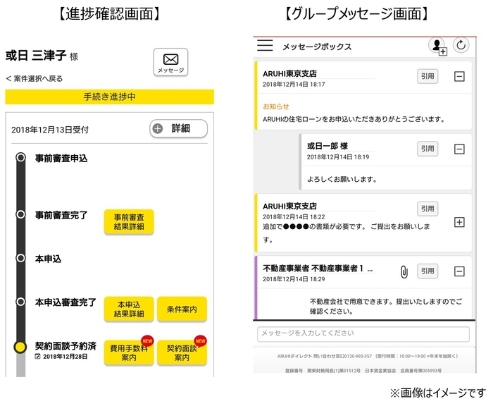 サービス画面（イメージ）