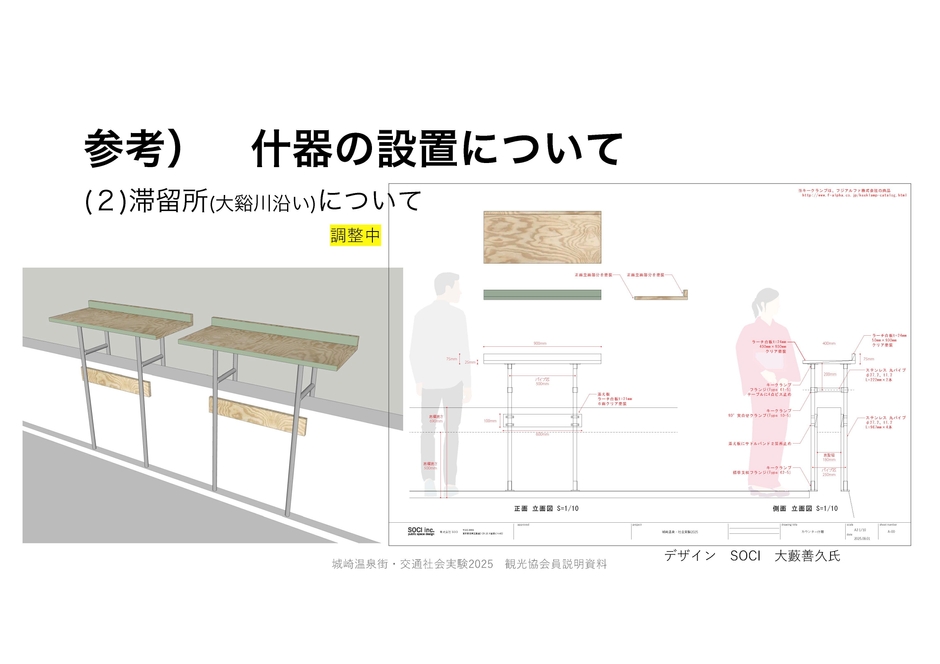 滞留空間イメージ(大谿川沿いのハイカウンター)