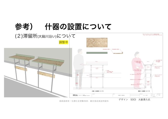 滞留空間イメージ(大谿川沿いのハイカウンター)