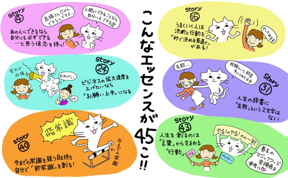 45個のエッセンス