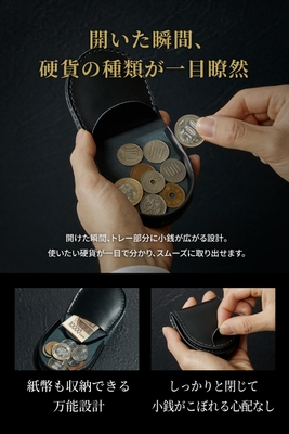 サブ3
