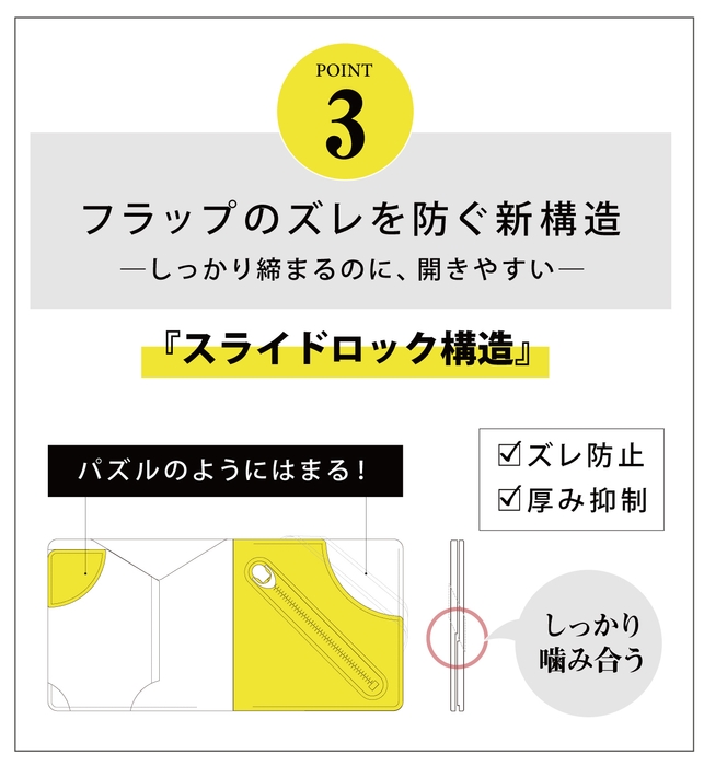 パズル構造で蓋ズレ防止