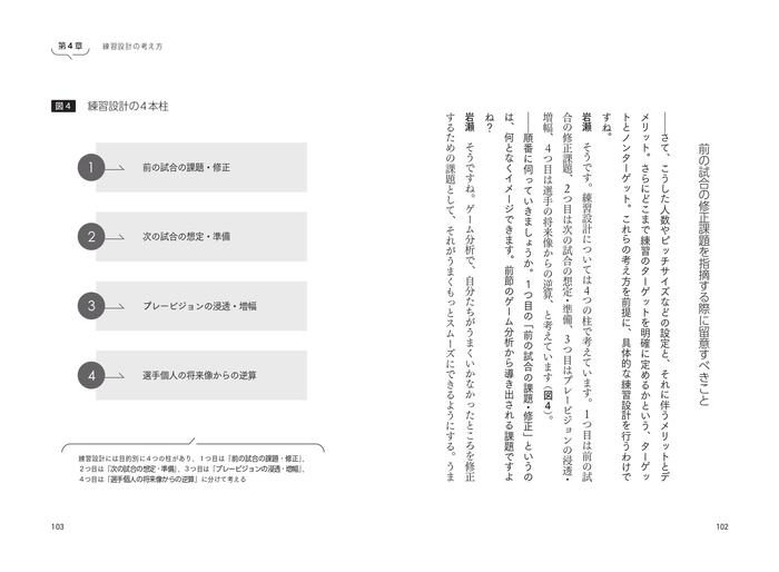 第4章 練習設計の考え方