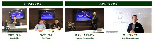 様々なプレゼン形式に対応