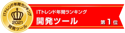 マジックソフトウェア・ジャパンの2製品が「ITトレンド」年間ランキング2021で1位を獲得