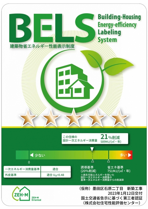 BELS表示(墨田区石原二丁目)