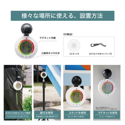 設置方法