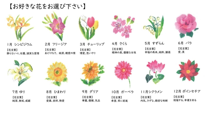 12ヶ月の花