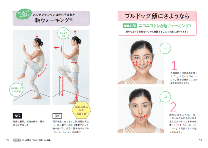 「ニコニコトレ&軸ウォーキング®」(本文より)