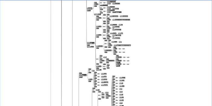DOMツリーチェック