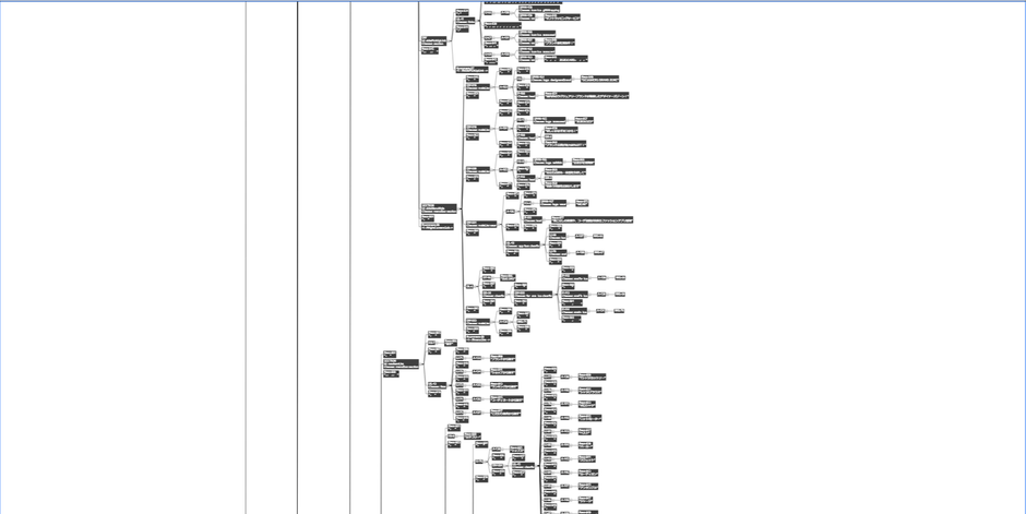DOMツリーチェック