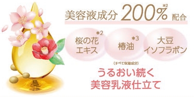 「化粧下地 N」美容液成分200%※2配合